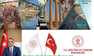 Turizm Çalışanların Sırasıyla Aşılanmasında İzlenecek Kayıt Sistemi