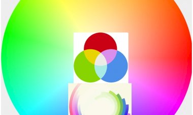 Dünya’nın Güvenli Seyahatine Renk Kodları