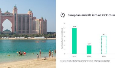 Avrupalı ​​Gezginler Körfez Turizminin Hızla Toparlanmasını İstiyor