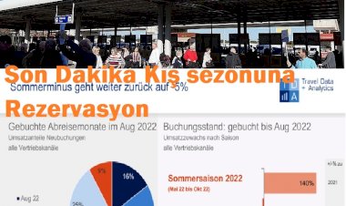 Son Dakika Kış sezonuna Rezervasyon